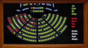 A favor de y en favor de, usos adecuados